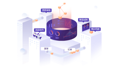 企業積分商城禮品采購應該注意哪些?